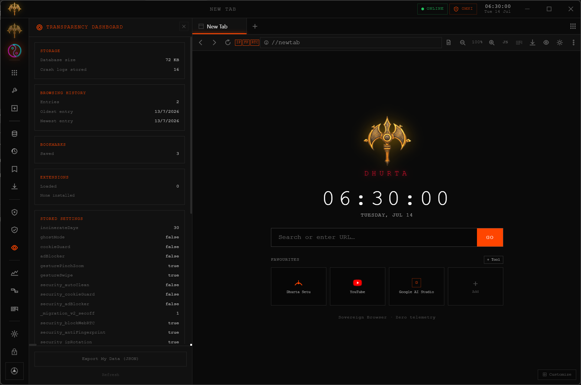 Dhurta Transparency Dashboard, real capture